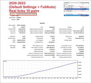 Algotradingnight ea