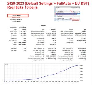 Algotradingnight ea