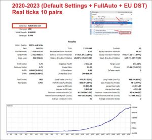 Algotradingnight ea