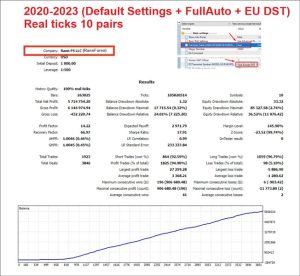 Algotradingnight ea