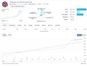 Algotradingnight ea