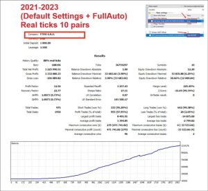 Algotradingnight ea