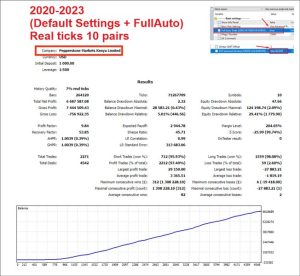 Algotradingnight ea