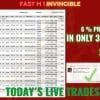 HFT Fast M1 Gold Scalper