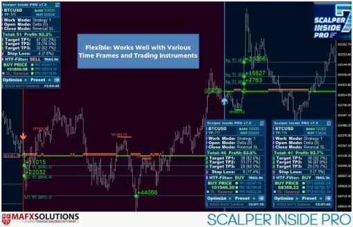Scalper Inside Pro