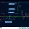 Scalper Inside Pro