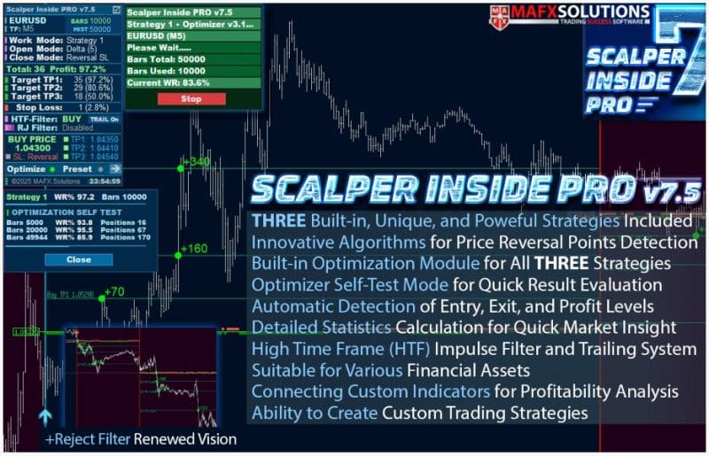 Scalper Inside Pro
