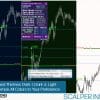 Scalper Inside Pro