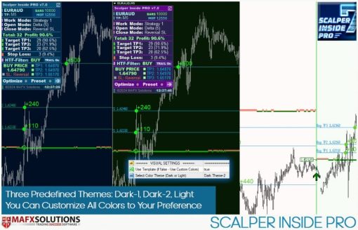 Scalper Inside Pro