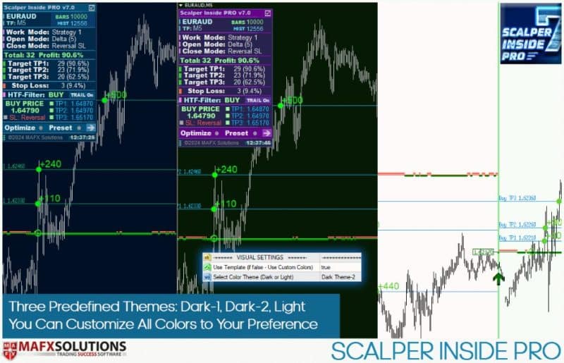 Scalper Inside Pro