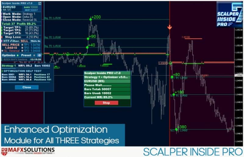 Scalper Inside Pro