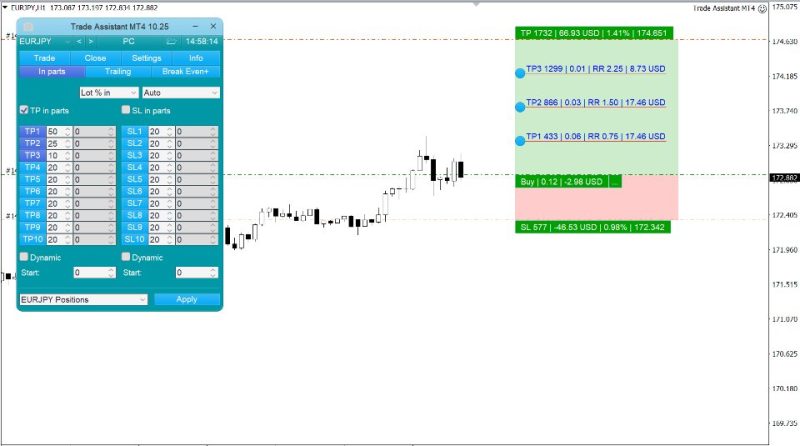 Trade Assistant EA MT4