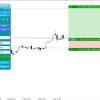 Trade Assistant EA MT4