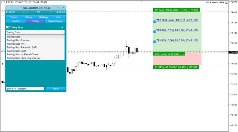Trade Assistant EA MT4