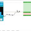 Trade Assistant EA MT4