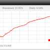 Forex Robotron EA