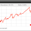 Forex Robotron EA