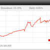 Forex Robotron EA