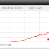 Forex Robotron EA