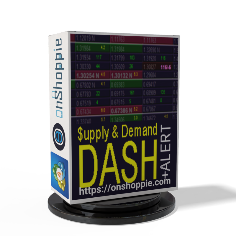 Supply Demand Dash + Alert