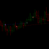 Dark Algo EA
