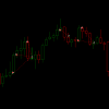 Dark Algo EA