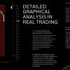 Evotrade EA