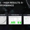 Evotrade EA