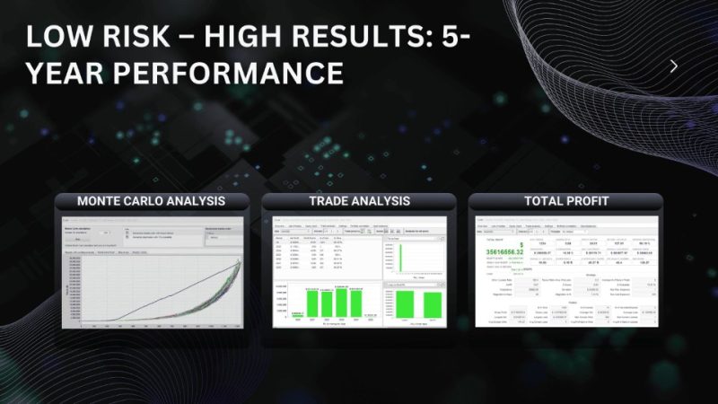 Evotrade EA