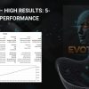Evotrade EA