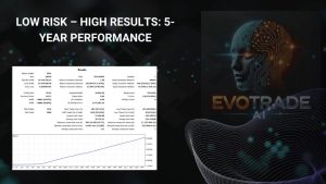 Evotrade EA