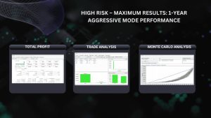 Evotrade EA