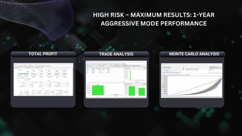 Evotrade EA