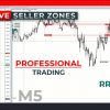 TPSPRO RFi Levels