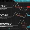 TPSPRO RFi Levels