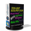 TickUnit Scalper currency Strength Indicator OnShoppie TickUnit Scalper Currency Strength