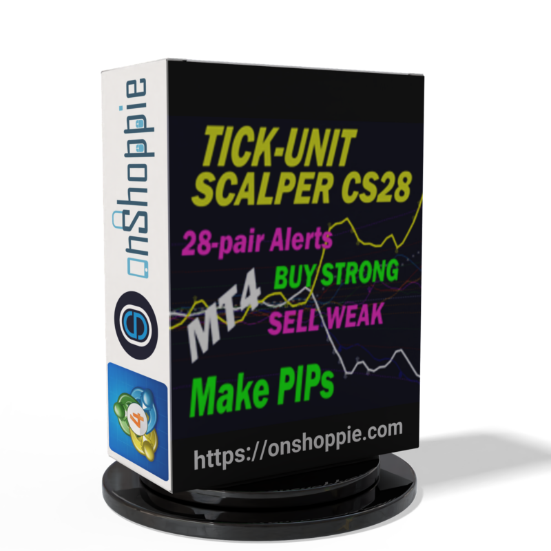 TickUnit Scalper Currency Strength