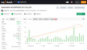 WI BTC Killer Pro EA