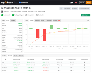 WI BTC Killer Pro EA