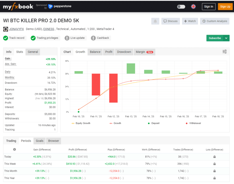 WI BTC Killer Pro EA