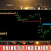 Easy Breakout Indicator