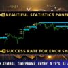 Easy Breakout Indicator
