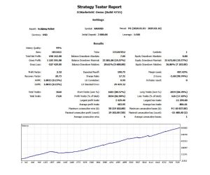 Scalping Robot EA