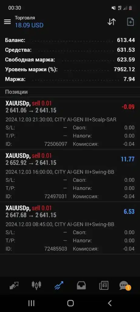 City Ai X Alpha EA