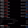 EACODETECH
