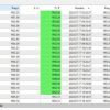 FXGain Fenix EA