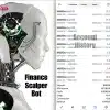 Finance Scalper EA