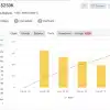 Galaxy Gold Scalper EA