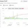 Galaxy Gold Scalper EA