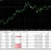 IS Vip BTC EA